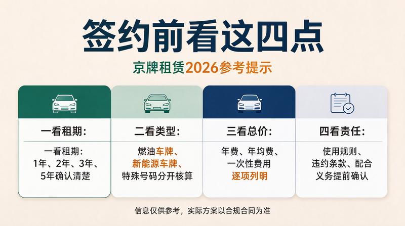 如何提升指标价值